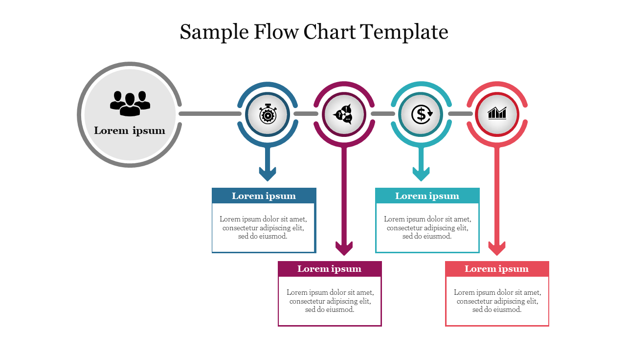 Free - Free Sample Flow Chart PowerPoint Template and Google Slides